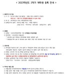 2023-2학기 재학생 등록금 납부 안내 | 아주대학교 교통·모빌리티대학원