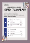 [교원양성과정] 영어교육전공 - 외국어 구사능력 기준 안내 | 아주대학교 교육대학원 [교원양성과정] 영어교육전공 - 외국어 구사능력 기준 안내... 
