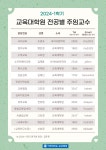 2024-1학기 교육대학원 전공별 주임교수 안내 | 아주대학교 교육대학원 2024-1학기 교육대학원 전공별 주임교수 안내  | 아주대학교 교육대학원