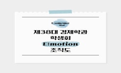 갤러리 게시판목록 | 경제학과