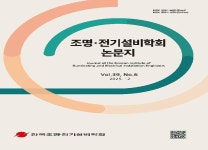 대학원 소식 게시판목록 | 아주대학교 IT융합대학원