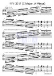 하농 39번 (C Major, A Minor) 악보