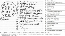 세계로 나아가는 한국학, 세계속의 대한민국