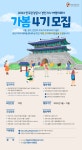 2022 한국관광공사 경인지사 여행리포터 가봄 4기 모집 | 공모전 대외활동 올콘 2022 한국관광공사 경인지사 여행리포터 가봄 4기 모집