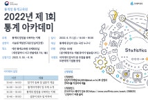 통계청 통계교육원 2022년 제 1회 통계 아카데미 | 공모전 대외활동 올콘 통계청 통계교육원 2022년 제 1회 통계 아카데미