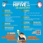 하이트진로 통합서포터즈 서울 서부/남부권 하이파이브 7기 | 올콘 l 공모전·대외활동 하이트진로 통합서포터즈 서울 서부/남부권... 