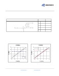 BBA02_18 datasheet(10/21 Pages) BEREX | 40-6000 MHz BroadBand AMP BBA02_18 datasheet(10/21 Pages) BEREX