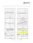 BBA02_18 datasheet(5/21 Pages) BEREX | 40-6000 MHz BroadBand AMP BBA02_18 datasheet(5/21 Pages) BEREX
