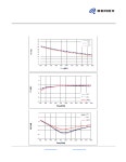BLB01_18 datasheet(5/15 Pages) BEREX | 0.5 ??1.5 GHz High Linearity LNA BLB01_18 datasheet(5/15 Pages) BEREX