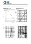 BAV74 datasheet(2/3 Pages) BILIN | Dual surface mount switching diode BAV74 datasheet(2/3 Pages) BILIN