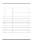 LTC2000 datasheet(6/54 Pages) LINER | 16-/14-/11-Bit 2.7Gsps DACs LTC2000 datasheet(6/54 Pages) LINER