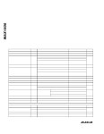 MAX1806 datasheet(2/10 Pages) MAXIM | 500mA, Low-Voltage Linear Regulator in UMAX MAX1806 datasheet(2/10 Pages) MAXIM