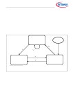 TLE7268 datasheet(9/34 Pages) INFINEON | Dual LIN 2.2 / SAE J2602 Transceiver TLE7268 datasheet(9/34 Pages) INFINEON