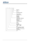 T25S32ABEGT datasheet(7/74 Pages) HMSEMI | 3V 128M-BIT SERIAL NOR FLASH WITH DUAL AND QUAD SPI&QPI T25S32ABEGT datasheet(7/74... 