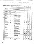 UPC1352C datasheet(4/18 Pages) NEC | BIPOLAR ANALOG INTERGRATED CIRCUIT UPC1352C datasheet(4/18 Pages) NEC