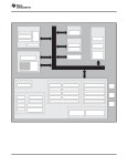 TDA3MV_V01 datasheet(3/271 Pages) TI1 | TDA3x SoC for Advanced Driver Assistance Systems (ADAS) 15mm Package (ABF) Silicon... 