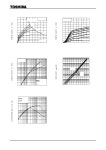TLP291 datasheet(6/13 Pages) TOSHIBA | GaAs IRED & PHOTO-TRANSISTOR TLP291 datasheet(6/13 Pages) TOSHIBA