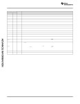 UCC21750 datasheet(4/51 Pages) TI1 | UCC21750-Q1 10-A Source/Sink Reinforced Isolated Single Channel Gate Driver for SiC/IGBT... 