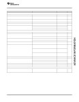 UCC21750 datasheet(7/51 Pages) TI1 | UCC21750-Q1 10-A Source/Sink Reinforced Isolated Single Channel Gate Driver for SiC/IGBT... 