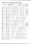 BFT39 datasheet(1/1 Pages) ETC1 | Medium Power Amplifiers and Switches BFT39 datasheet(1/1 Pages) ETC1