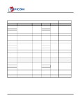 DM9601 datasheet(9/58 Pages) ETC1 | USB Ethernet MAC Controller with Intergrated 10/100 PHY DM9601 datasheet(9/58 Pages) ETC1