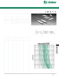 325020 datasheet(1/1 Pages) LITTELFUSE | Axial Lead and Cartridge Fuses - Ceramic Body 325020 datasheet(1/1 Pages) LITTELFUSE