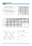 WSP4882 datasheet(4/5 Pages) WIINSOK | Dual N-Channel MOSFET WSP4882 datasheet(4/5 Pages) WIINSOK