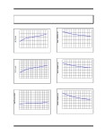 MCP1633 datasheet(7/31 Pages) MICROCHIP | Low-Side PWM Controller with LED Dimming Capability MCP1633 datasheet(7/31 Pages) MICROCHIP