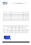 N156BGE-EA1 datasheet(5/44 Pages) CHIMEI | 15.6??(15.547??diagonal) TFT Liquid Crystal Display module N156BGE-EA1 datasheet(5... 