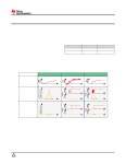 SN74HCS367 datasheet(1/23 Pages) TI | SN74HCS367 Hex Buffers and Line Drivers With Schmitt-Trigger Inputs and 3-State Outputs... 
