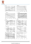 BTB16 datasheet(3/4 Pages) LEIDITECH | Off-state repetitive peak voltage BTB16 datasheet(3/4 Pages) LEIDITECH