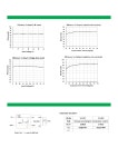 6DAMW4_6 datasheet(3/4 Pages) GAPTEC | 6W - Single Output - 4:1 Ultra Wide Input - Isolated & Regulated 6DAMW4_6 datasheet(3/4... 