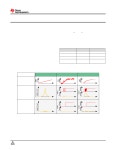 SN74HCS238-Q1 datasheet(1/32 Pages) TI | SN74HCS238-Q1 Automotive Qualified 3- to 8-Line Decoder/Demultiplexer with Schmitt... 