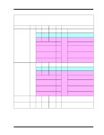 MCP47FXBX4 datasheet(9/124 Pages) MICROCHIP | 8/10/12-Bit Quad/Octal Voltage Output, 6 LSb INL Digital-to-Analog Converters with... 