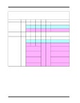 MCP47FXBX4 datasheet(10/124 Pages) MICROCHIP | 8/10/12-Bit Quad/Octal Voltage Output, 6 LSb INL Digital-to-Analog Converters with... 