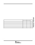 SN54AHCT257 datasheet(3/7 Pages) TI | QUADRUPLE 2-LINE TO 1-LINE DATA SELECTORS/MULTIPLEXERS WITH 3-STATE OUTPUTS SN54AHCT257... 