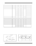 VC-830 datasheet(3/18 Pages) MICROCHIP | LVPECL, LVDS Crystal Oscillator VC-830 datasheet(3/18 Pages) MICROCHIP