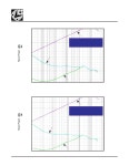 ICS840004-01 datasheet(6/13 Pages) ICST | FEMTOCLOCKS??CRYSTAL-TO LVCMOS/LVTTL FREQUENCY SYNTHESIZER ICS840004-01... 