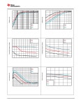 TPS629206 datasheet(25/51 Pages) TI | TPS629206-Q1 600-mA, 3-V to 17-V Automotive Low IQ Buck Converter TPS629206 datasheet(25/51... 