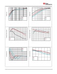 TPS629206 datasheet(26/51 Pages) TI | TPS629206-Q1 600-mA, 3-V to 17-V Automotive Low IQ Buck Converter TPS629206 datasheet(26/51... 