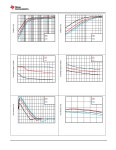 TPS629206 datasheet(27/51 Pages) TI | TPS629206-Q1 600-mA, 3-V to 17-V Automotive Low IQ Buck Converter TPS629206 datasheet(27/51... 