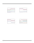 LTM4693 datasheet(5/26 Pages) AD | Low VIN, High Efficiency 10A Step-Down DC/DC 關Module Regulator LTM4693 datasheet(5/26 Pages) AD