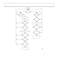 ADP5588_V01 datasheet(11/28 Pages) AD | Mobile I/O Expander and QWERTY Keypad Controller ADP5588_V01 datasheet(11/28 Pages) AD