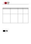 FT_000077 datasheet(3/15 Pages) FTDI | Future Technology Devices International Ltd USB to RS232 Serial Converter Range of Cables... 
