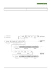SCD40-D-R2 datasheet(7/22 Pages) SENSIRION | Breaking the size barrier in CO2 sensing SCD40-D-R2 datasheet(7/22 Pages) SENSIRION