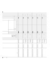 BW9BTGA-L4 datasheet(12/93 Pages) FUJI | Molded Case Circuit Breakers BW9BTGA-L4 datasheet(12/93 Pages) FUJI