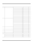 LTC6810-1 datasheet(5/92 Pages) AD | 12-Cell Battery Stack Monitors LTC6810-1 datasheet(5/92 Pages) AD