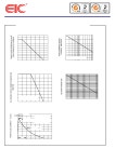 STUK022 datasheet(4/4 Pages) EIC | SURFACE MOUNT TRANSIENT VOLTAGE SUPPRESSOR STUK022 datasheet(4/4 Pages) EIC