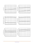 FAD3171MXA datasheet(7/15 Pages) ONSEMI | 110 V 2.5 A Single Channel Floating Gate Drivers with Desaturation Protection and... 