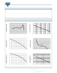 VJX8R_V01 datasheet(5/6 Pages) VISHAY | Surface Mount Multilayer Ceramic Chip Capacitors for High Temperature Applications Up to... 